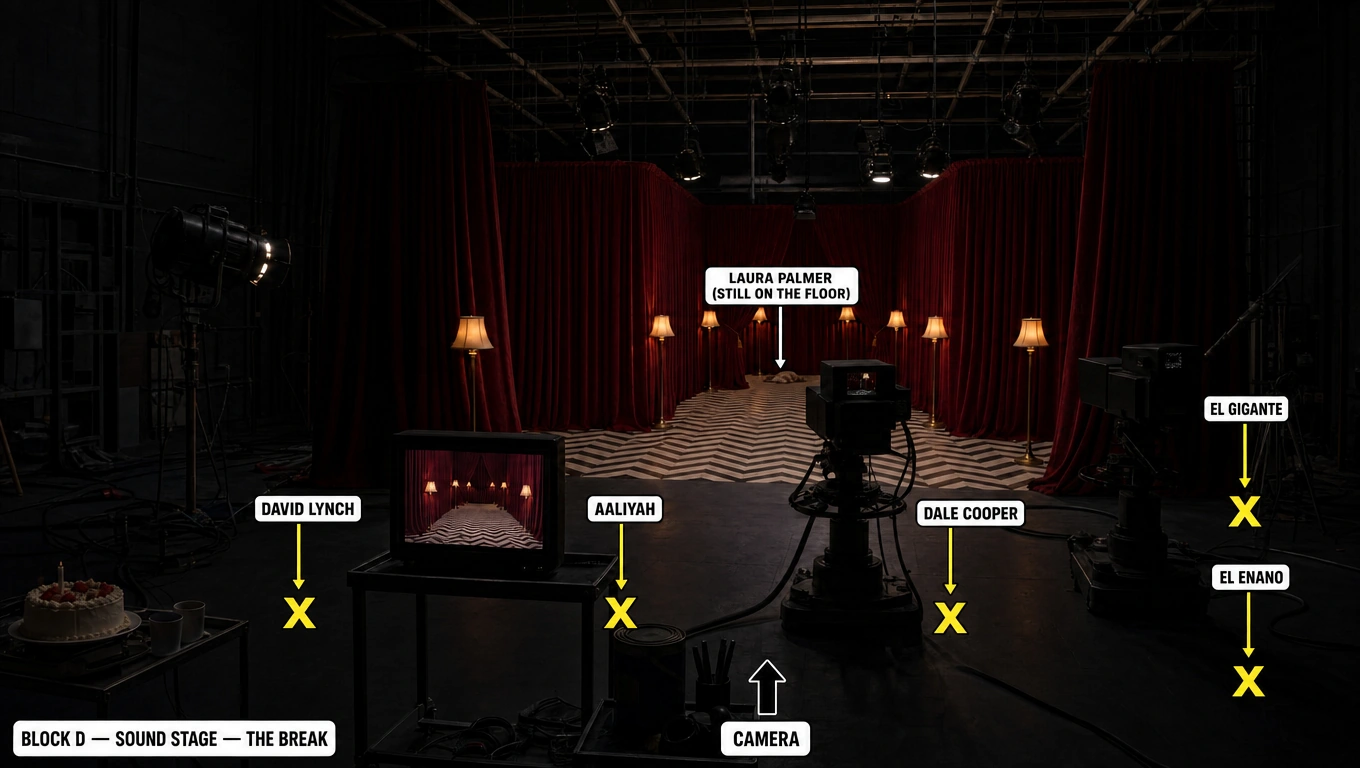 Block D, sound stage, the break: the cast steps off set and Laura Palmer stays on the floor